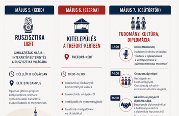 A Ruszisztikai Központ programsorozata a Bölcsész Napok keretében